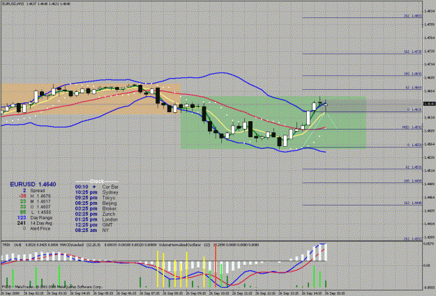 Click to Enlarge

Name: eurodollar m15 -a.gif
Size: 45 KB