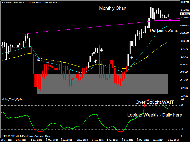 Click to Enlarge

Name: chfjpy-Monthly.png
Size: 35 KB