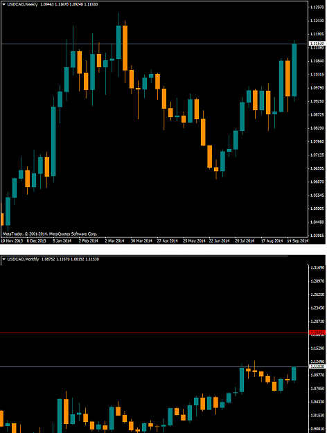 Click to Enlarge

Name: USDCADWeekly.png
Size: 41 KB
