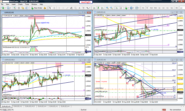 Click to Enlarge

Name: EurUsd trade with Rhythm lines-All charts-comprehensive post 1.png
Size: 134 KB