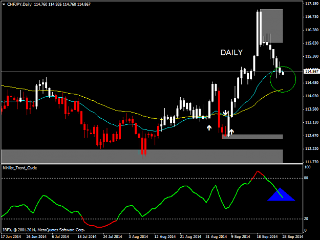 Click to Enlarge

Name: chfjpy-daily.png
Size: 29 KB