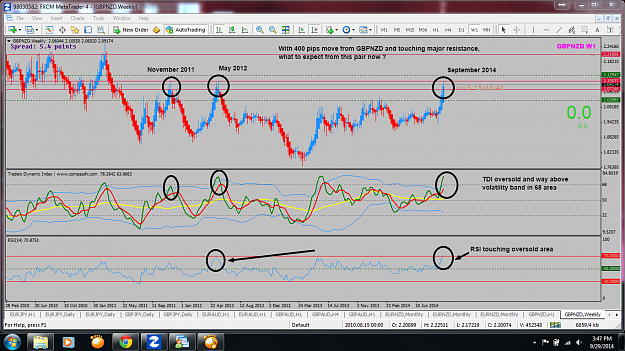 Click to Enlarge

Name: GBPNZD Weekly.png
Size: 214 KB