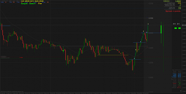 Click to Enlarge

Name: EURUSD.IM5.png
Size: 84 KB