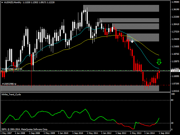 Click to Enlarge

Name: audnzd-mn1 SHORT.png
Size: 34 KB