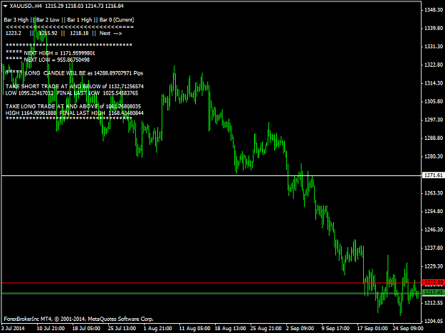 Click to Enlarge

Name: XAUUSD.H4_2.png
Size: 33 KB