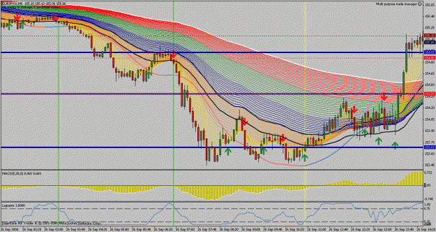 Click to Enlarge

Name: eurjpy2.gif
Size: 54 KB