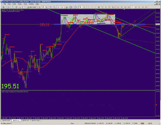 Click to Enlarge

Name: 1 hr chart.gif
Size: 55 KB