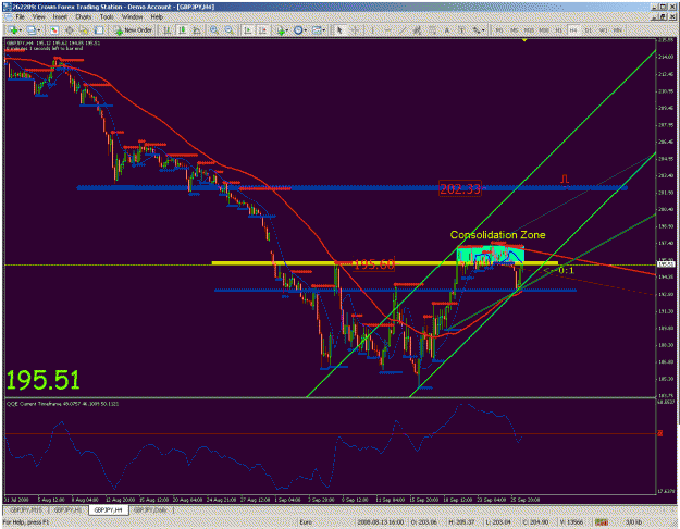 Click to Enlarge

Name: 4hr chart.gif
Size: 53 KB