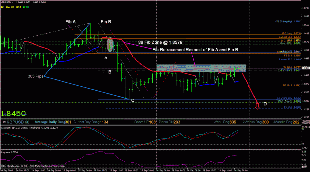 Click to Enlarge

Name: gbp  analysis 1hr  t23.gif
Size: 32 KB