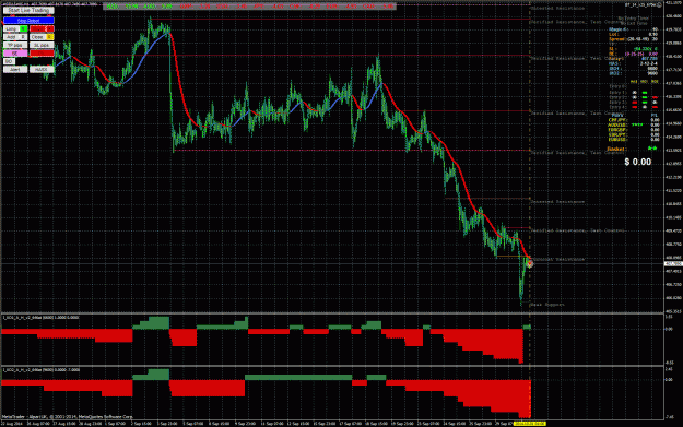 Click to Enlarge

Name: Sell Trade Opened 10-1---2-4.gif
Size: 84 KB