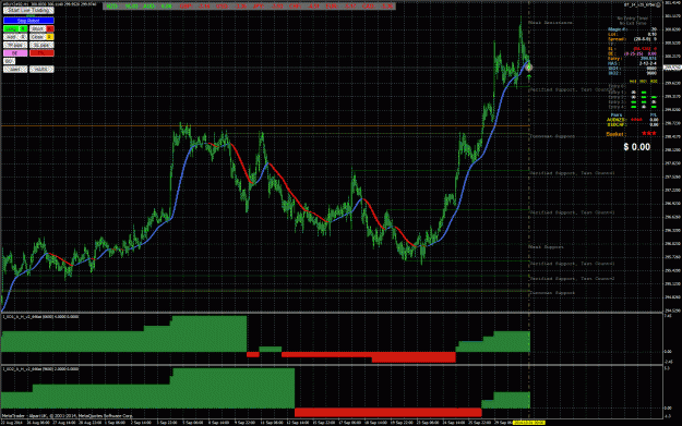 Click to Enlarge

Name: Buy Trade Opened 10-1---2-3.gif
Size: 84 KB