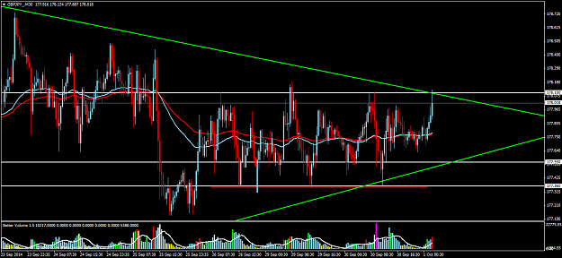 Click to Enlarge

Name: GBPJPY_M30.png
Size: 66 KB