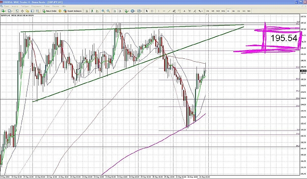 Click to Enlarge

Name: market price.jpg
Size: 285 KB
