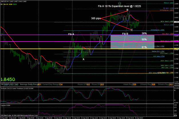 Click to Enlarge

Name: gbp analysis t 25.gif
Size: 39 KB