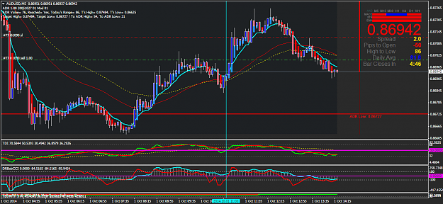 Click to Enlarge

Name: AUDUSDM5.png
Size: 62 KB