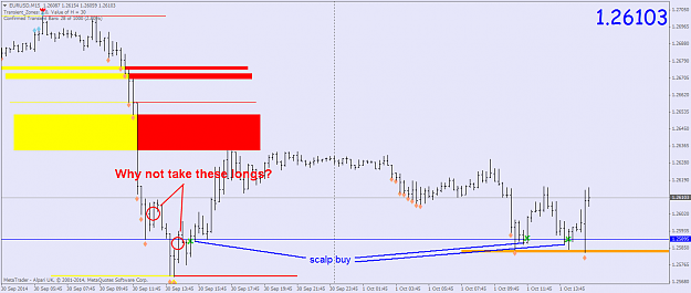 Click to Enlarge

Name: EURUSDM15oct1_mod.png
Size: 36 KB