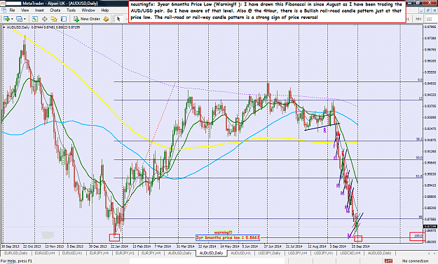 Click to Enlarge

Name: AUDUSD-post 1.png
Size: 108 KB