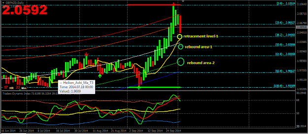 Click to Enlarge

Name: GBPNZD Daily 021014.png
Size: 39 KB