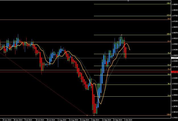 Click to Enlarge

Name: 20141002-EA-Analysis-2.JPG
Size: 97 KB