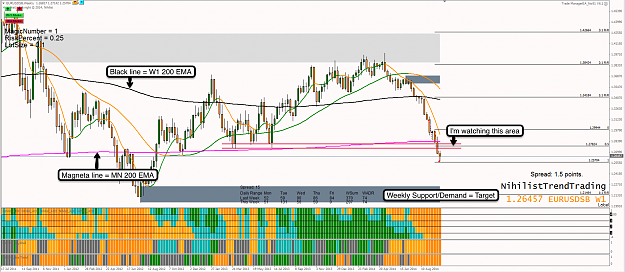 Click to Enlarge

Name: 2nd Oct 14 EUR:USD W1 Chart.png
Size: 141 KB