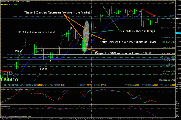 Click to Enlarge

Name: gbp analysis t26.gif
Size: 43 KB