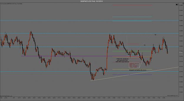 Click to Enlarge

Name: oct 1 gbpnzd.jpg
Size: 129 KB