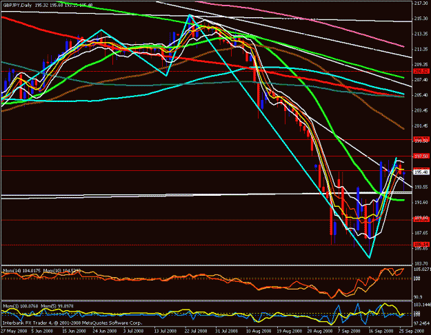 Click to Enlarge

Name: gbp jpy daily.gif
Size: 27 KB