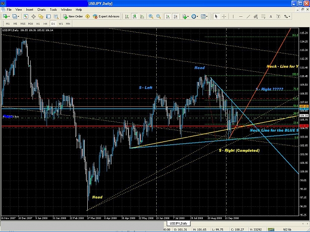 Click to Enlarge

Name: UJ Daily Chart.JPG
Size: 207 KB