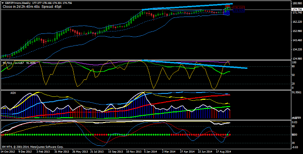 Click to Enlarge

Name: GBPJPYmicroWeekly.png
Size: 41 KB
