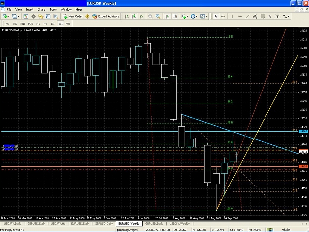 Click to Enlarge

Name: Weekly EU analyst.JPG
Size: 188 KB