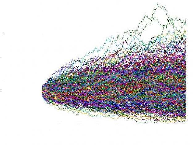 Click to Enlarge

Name: Price Simulation.png
Size: 346 KB