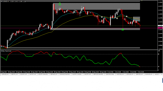 Click to Enlarge

Name: AUD-NZD 1 Hour Exit.png
Size: 33 KB