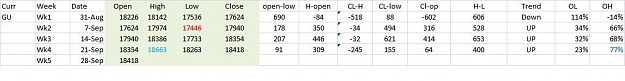 Click to Enlarge

Name: Statistics GU Data analyst.JPG
Size: 33 KB