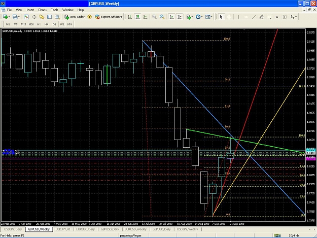Click to Enlarge

Name: Weekly GU analyst.JPG
Size: 194 KB