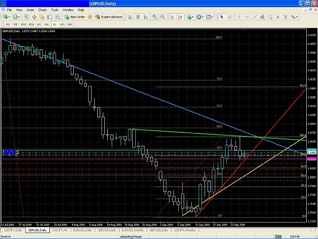 Click to Enlarge

Name: Dailly GU analyst.JPG
Size: 210 KB