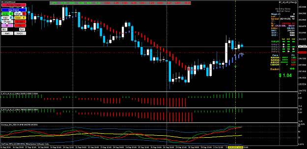 Click to Enlarge

Name: late buy entry.png
Size: 72 KB