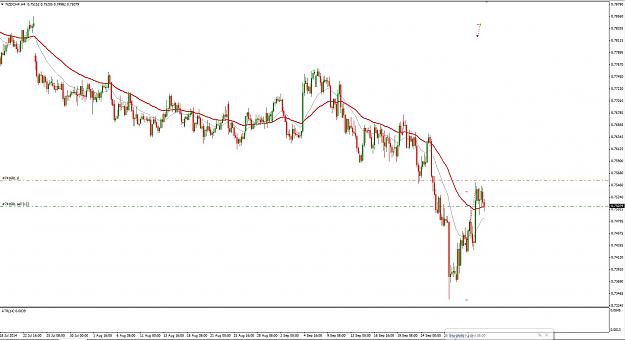 Click to Enlarge

Name: SELL NZDCHF.jpg
Size: 160 KB
