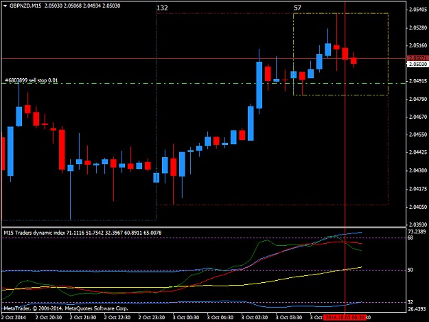 Click to Enlarge

Name: GBPNZDM15.png
Size: 29 KB