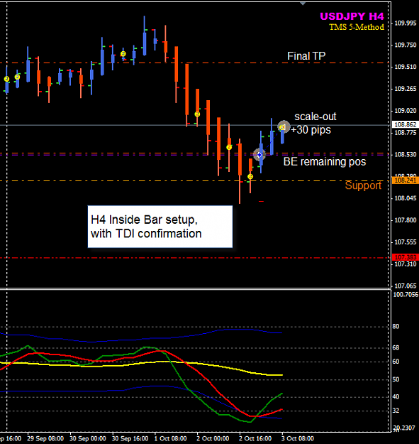 Click to Enlarge

Name: USDJPY H4 trade 3-10-2014 1-07-53 PM.png
Size: 22 KB
