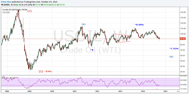 Click to Enlarge

Name: crude1.png
Size: 49 KB