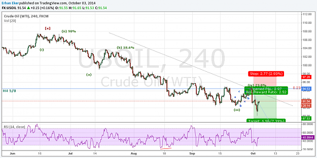 Click to Enlarge

Name: crude3.png
Size: 79 KB
