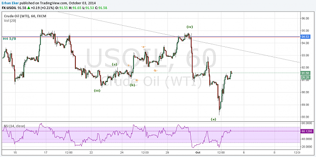 Click to Enlarge

Name: Crude4.png
Size: 54 KB