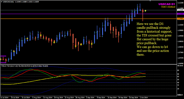 Click to Enlarge

Name: UsdCad D1 3-10-2014 8-50-15 AM.png
Size: 36 KB