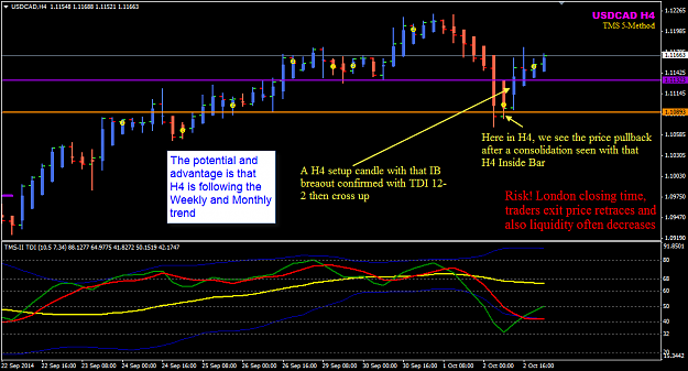 Click to Enlarge

Name: UsdCad H4 3-10-2014 8-50-22 AM.png
Size: 42 KB