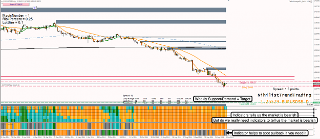 Click to Enlarge

Name: 3rd Oct 14 EUR:USD D1 Chart.png
Size: 134 KB
