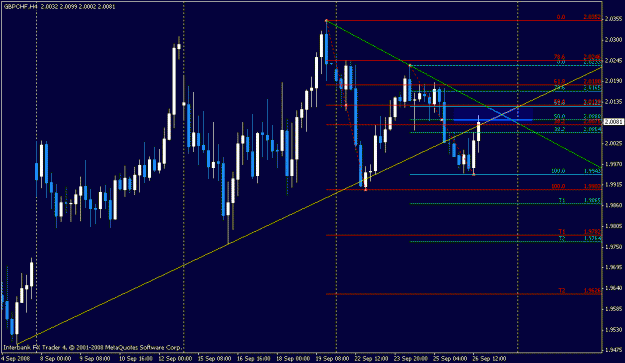 Click to Enlarge

Name: gbpchf.gif
Size: 18 KB