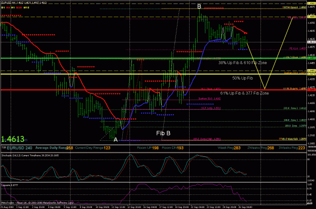 Click to Enlarge

Name: eur  analysis  t28.gif
Size: 39 KB