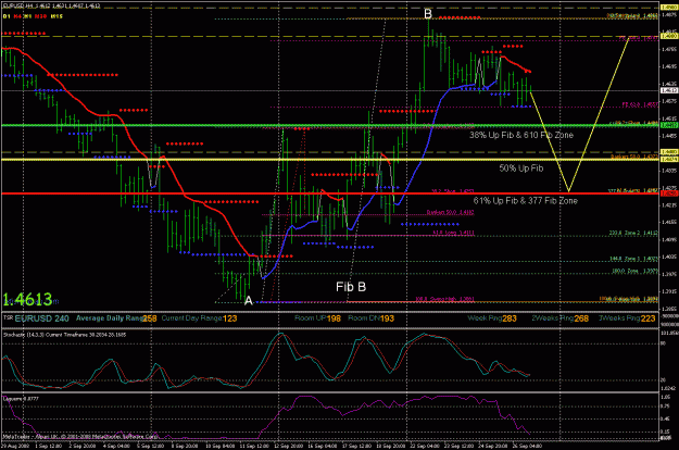 Click to Enlarge

Name: eur  analysis  t28.gif
Size: 39 KB