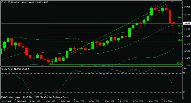 Click to Enlarge

Name: eur usd.gif
Size: 11 KB