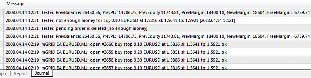 Click to Enlarge

Name: EURUSD 2008.04.14 - MarginOverflow2.png
Size: 20 KB